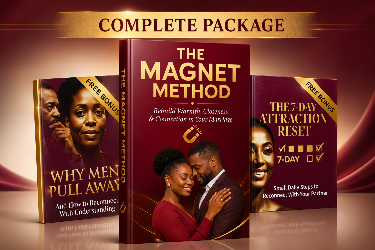 Complete Magnet Method bundle with both bonuses
